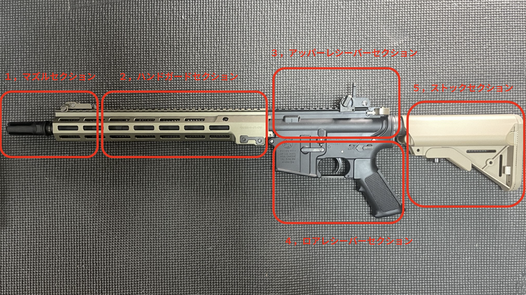 東京マルイ 次世代電動ガン URG-I 14.5インチ セクション分け