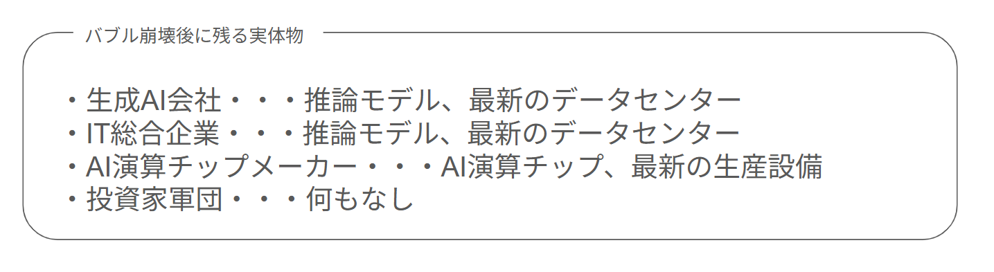 バブル崩壊後に残る実体物