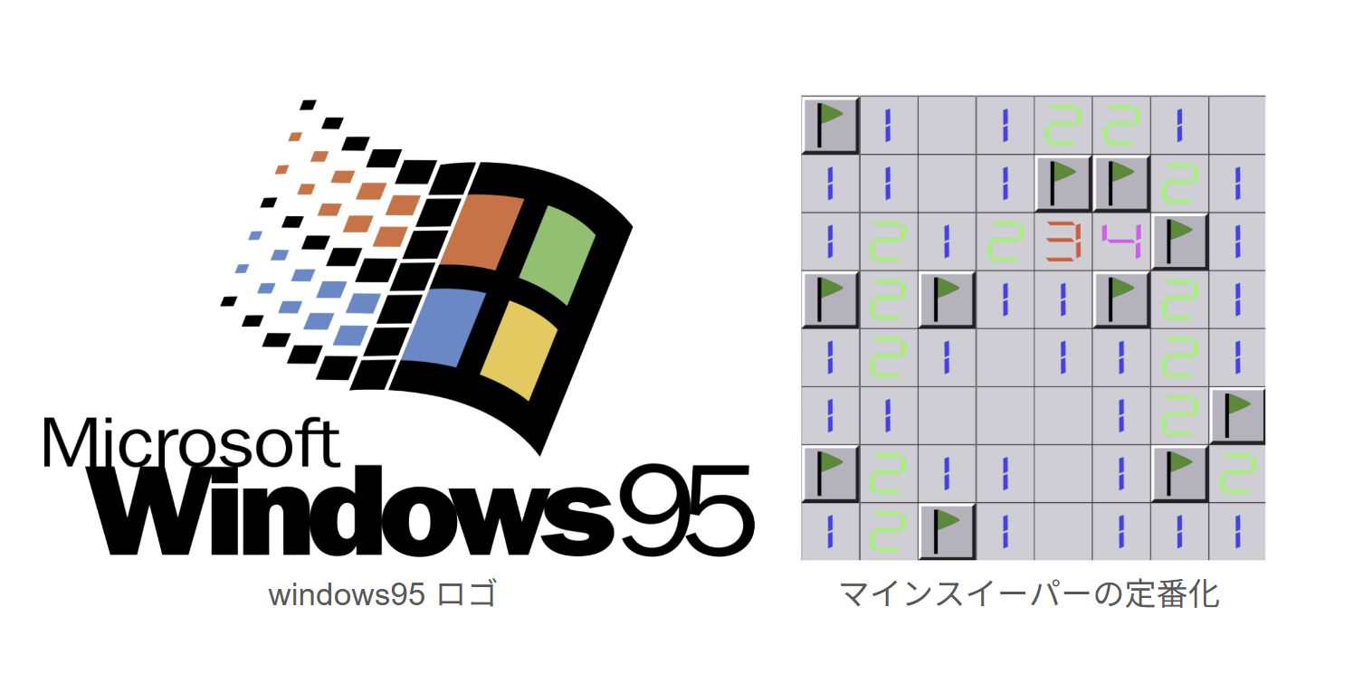 windows95の日本での実態