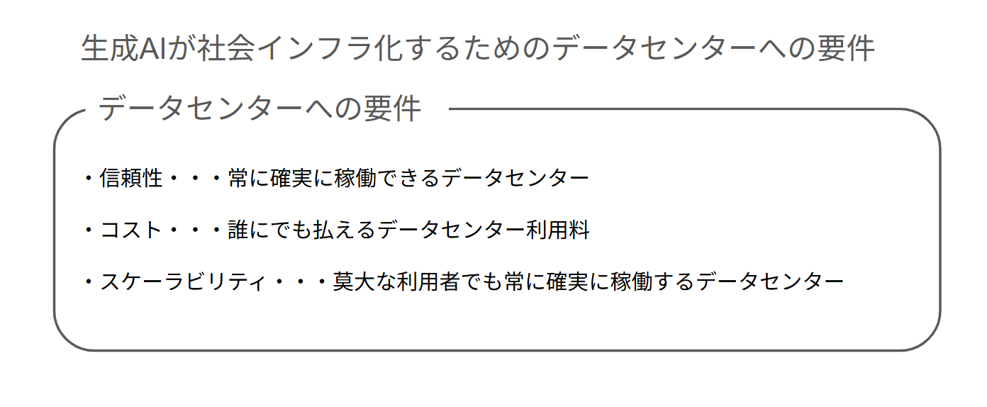 生成AIが社会インフラ化するためのデータセンターの要件